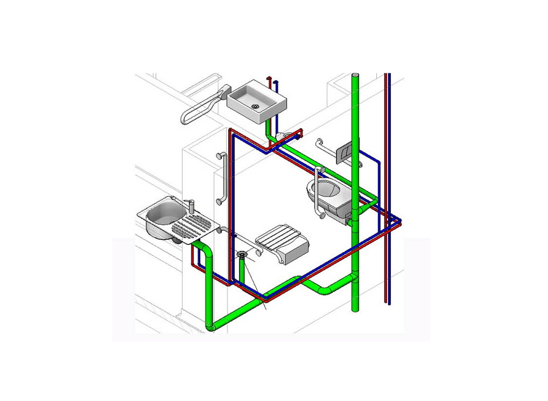 DVSC HỆ THỐNG NƯỚC