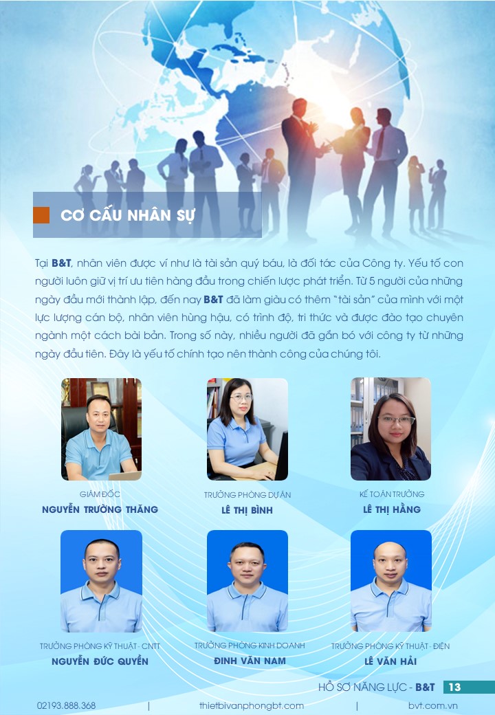 Dự án  - Hỗ trợ 24/7: Lê Bình - 0988 33 6282