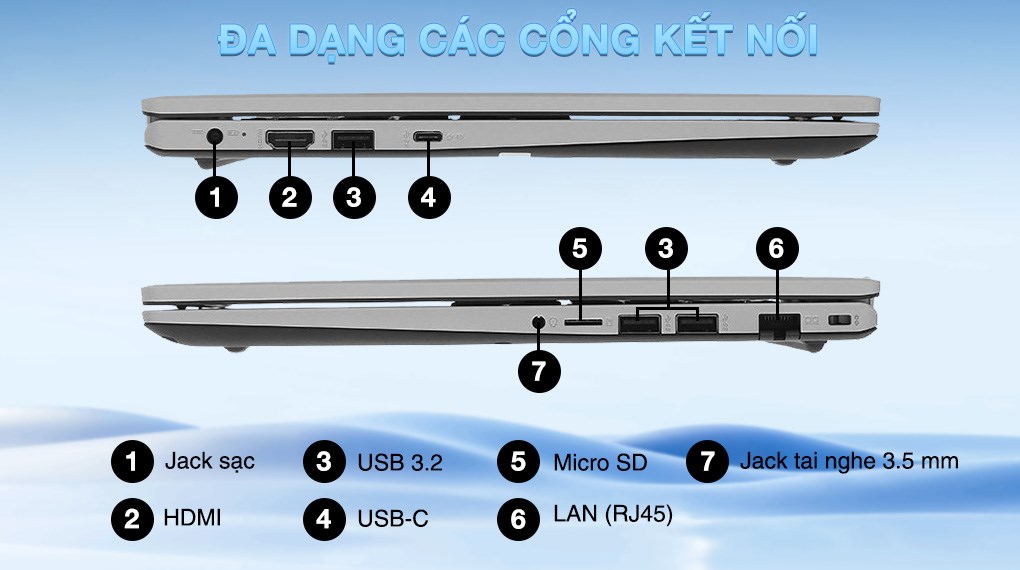 MSI Modern 15 F13MG – i5-1334U | 16GB | 512GB | 15.6″ FHD | Bạc