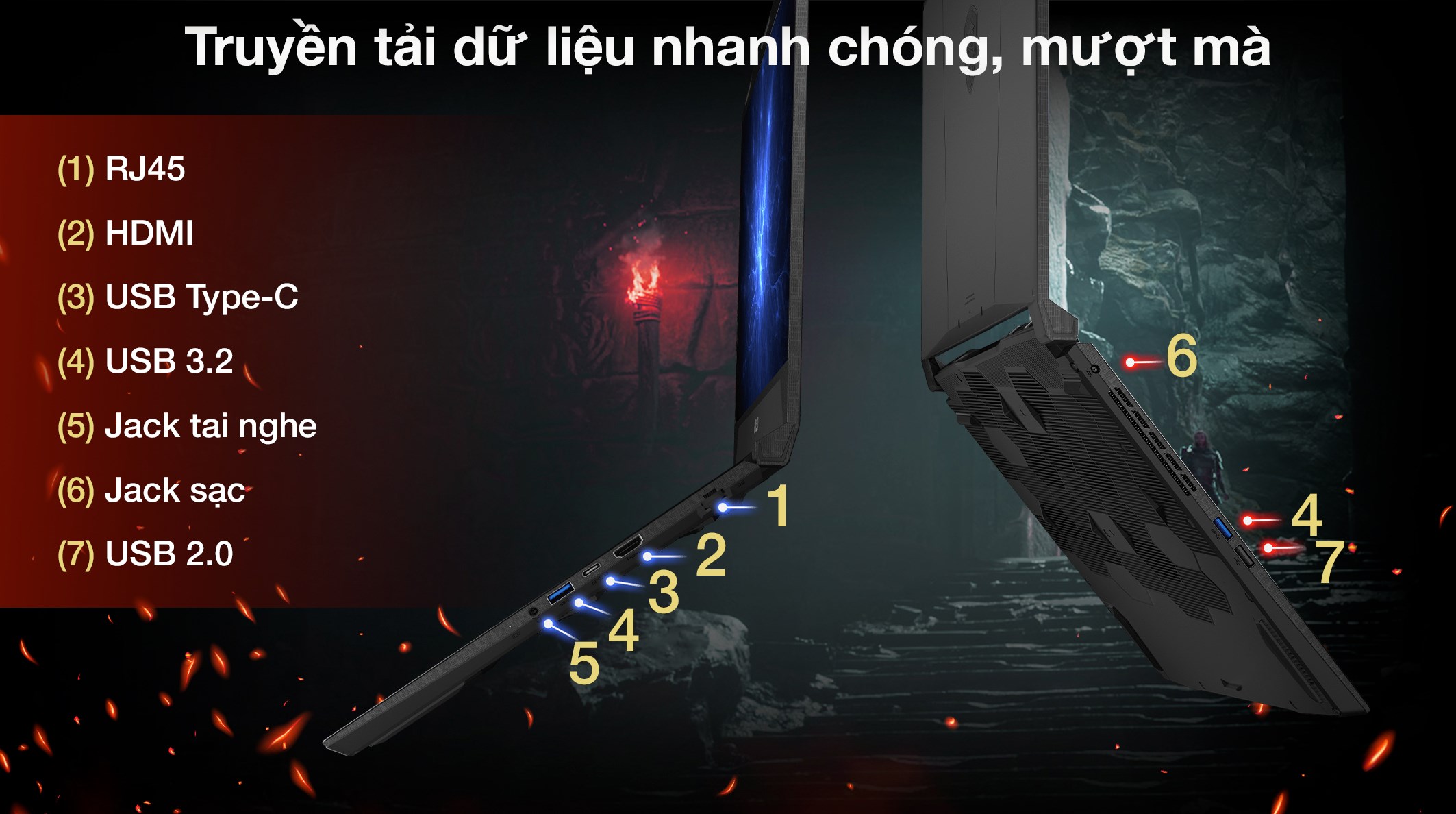 MSI Katana 15 B13UDXK – i5-13420H | RTX 3050 | 8GB | 1TB | 15.6″ 144Hz