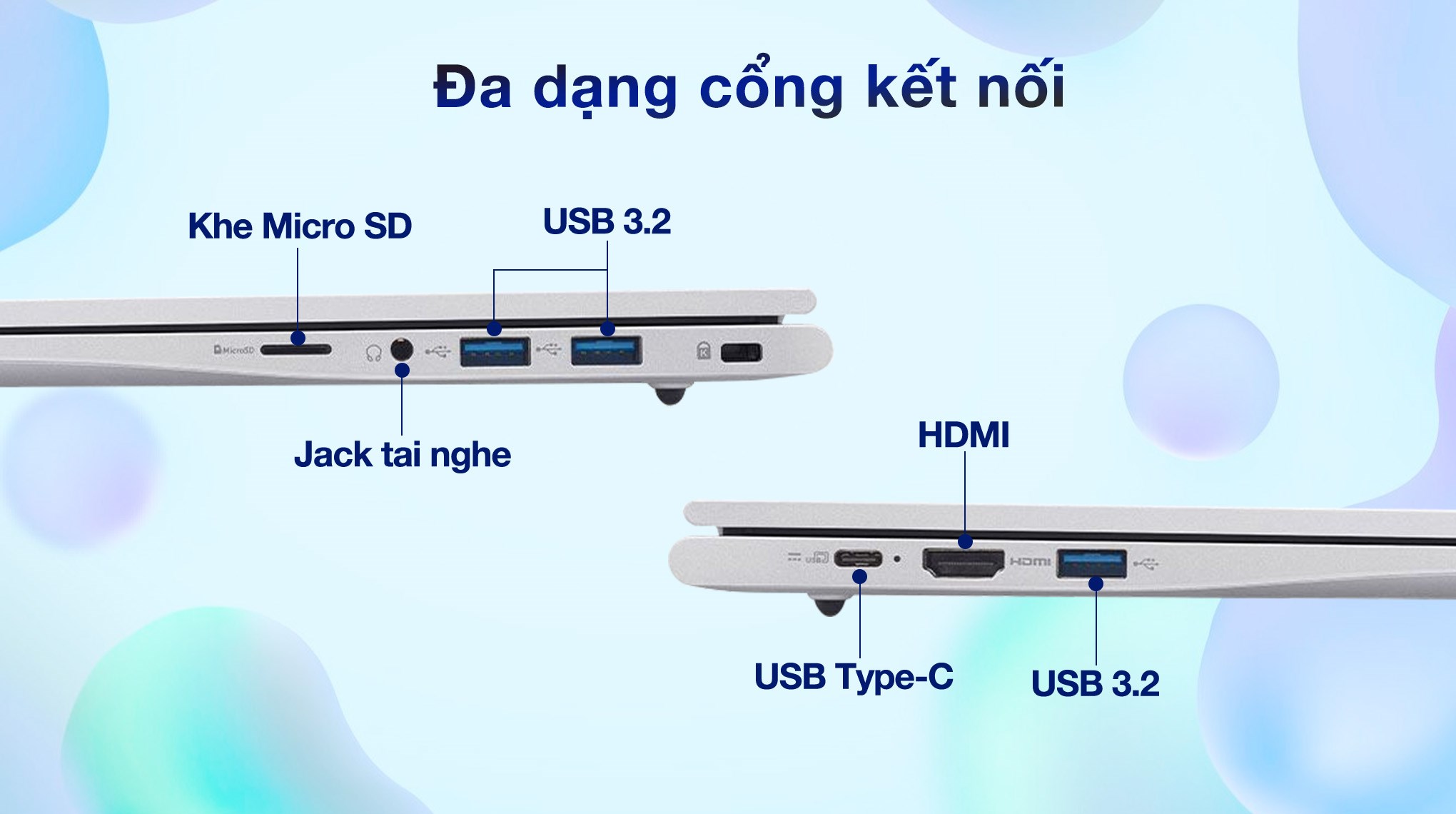 Acer Aspire Lite 15 AL15-42P – R7-7730U | 16GB | 512GB | 15.6″ FHD | Win 11 + Office 2024