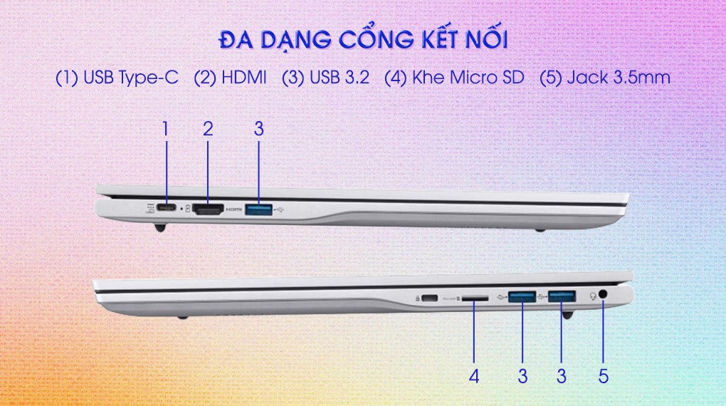 Acer Aspire Lite 16 AL16-52P – i7-1355U | 16GB | 512GB | 16″ WUXGA | Win 11