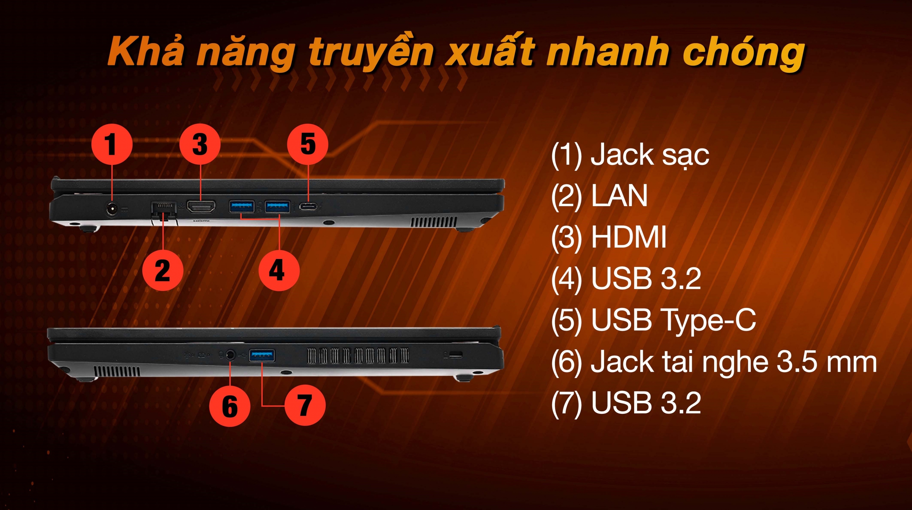 Acer Nitro V 15 ANV15-41 – Ryzen | RTX | 15.6″ FHD 144Hz | Win 11