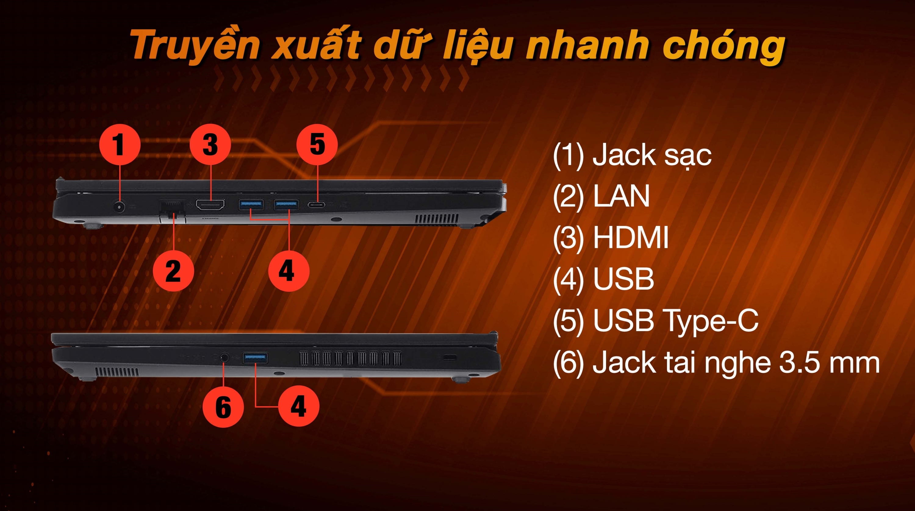 Acer Nitro V 15 ANV15-41 – Ryzen 7 | RTX 4050 | 15.6″ FHD 144Hz | Win 11