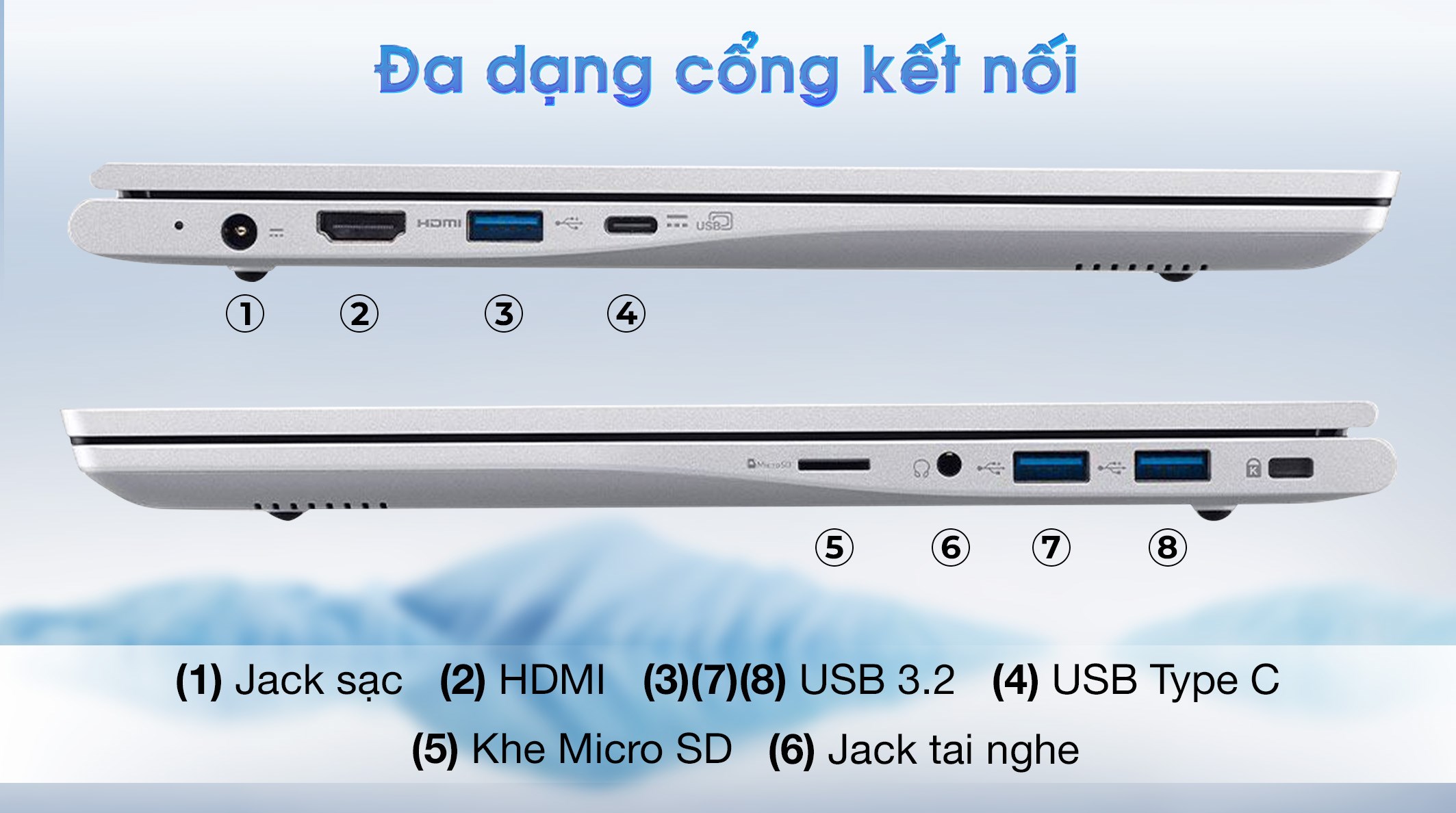 Acer Aspire Lite 14 AL14-71P – i5-13500H | 16GB | 512GB | 14″ WUXGA | Win 11