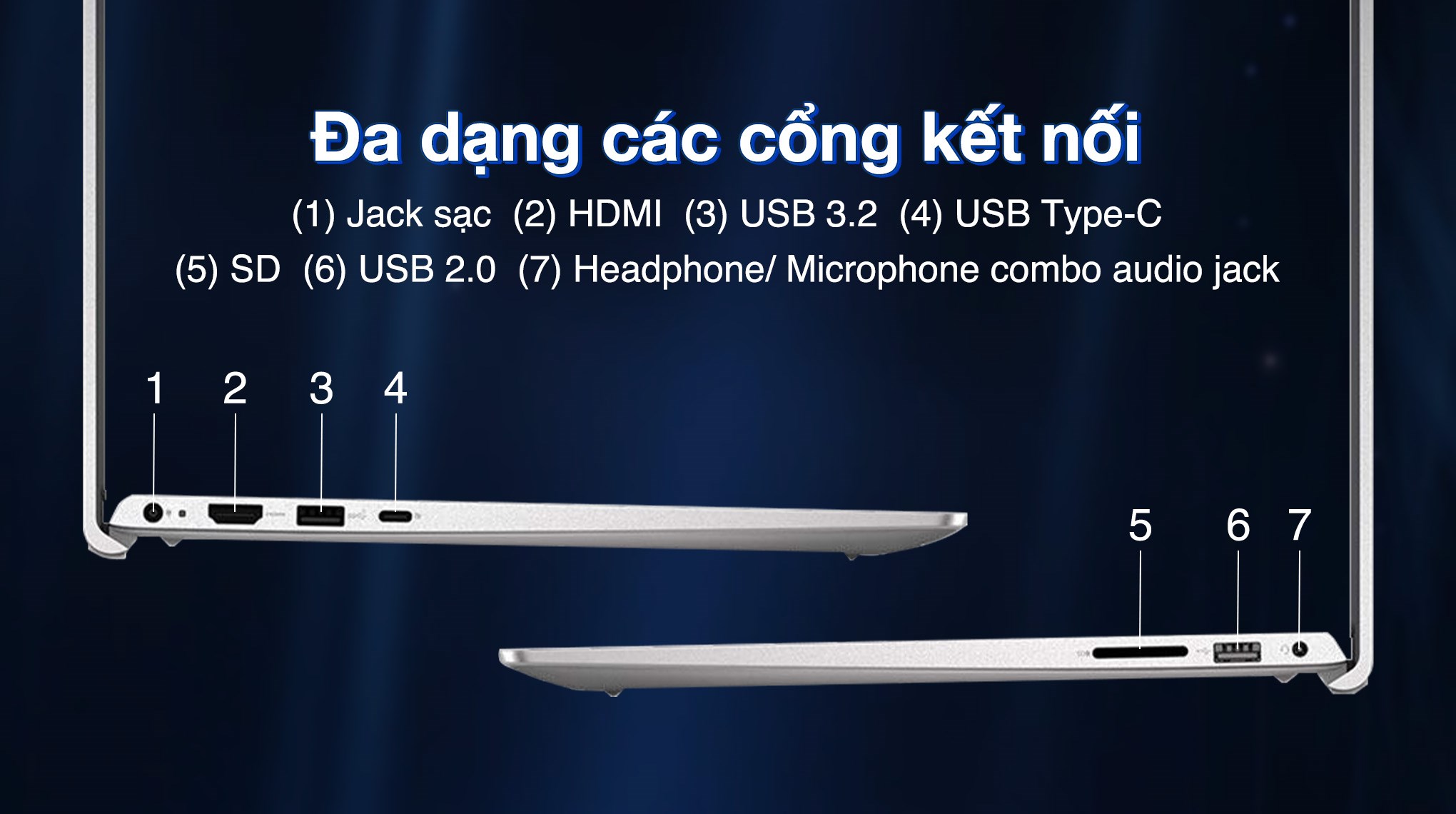 Laptop Dell 15 DC15250 CPH99 (Intel Core i5-1334U | 16GB | 512GB | 15.6 inch FHD 120Hz | Win 11 | Office | Bạc)